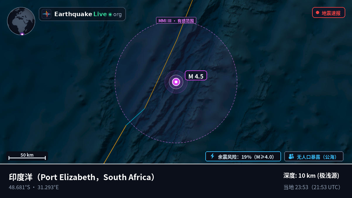 印度洋 (South Africa)