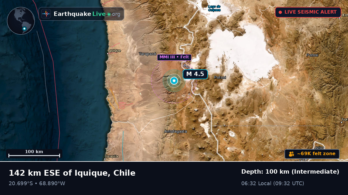 Tarapacá, Chile
