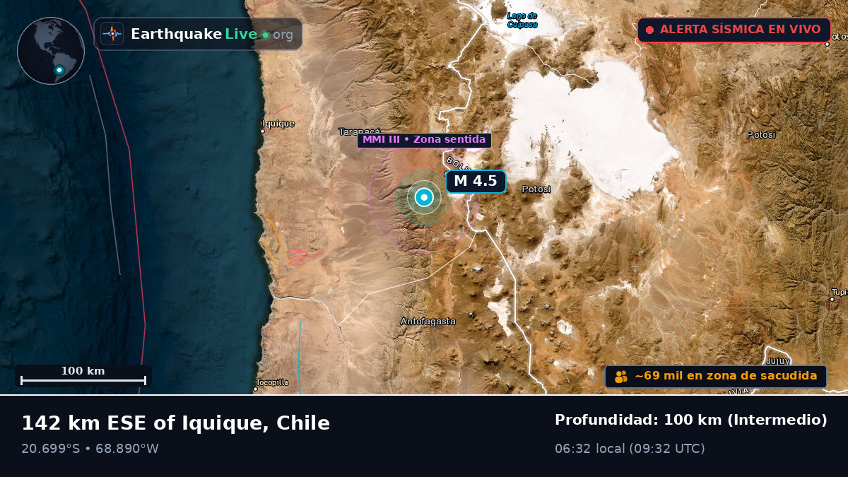 Tarapacá, Chile
