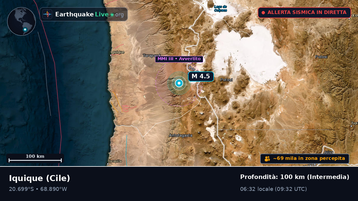 Tarapacá, Cile