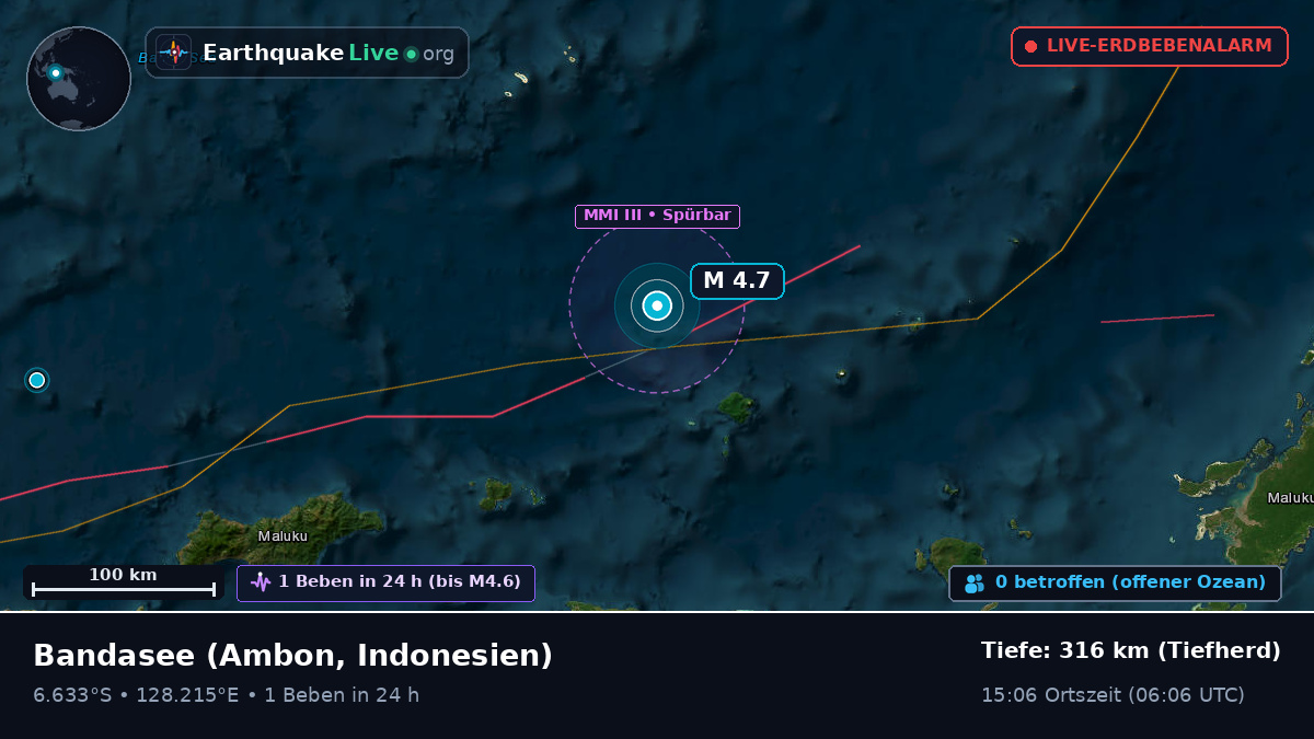 Bandasee (Indonesien)