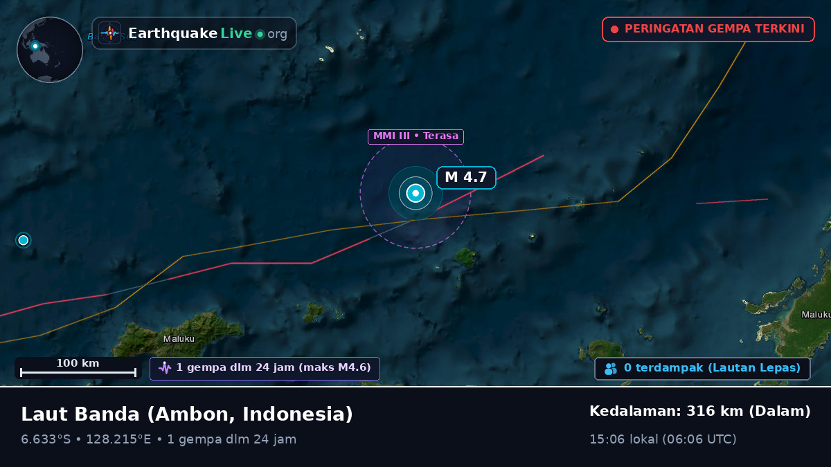 Laut Banda (Indonesia)