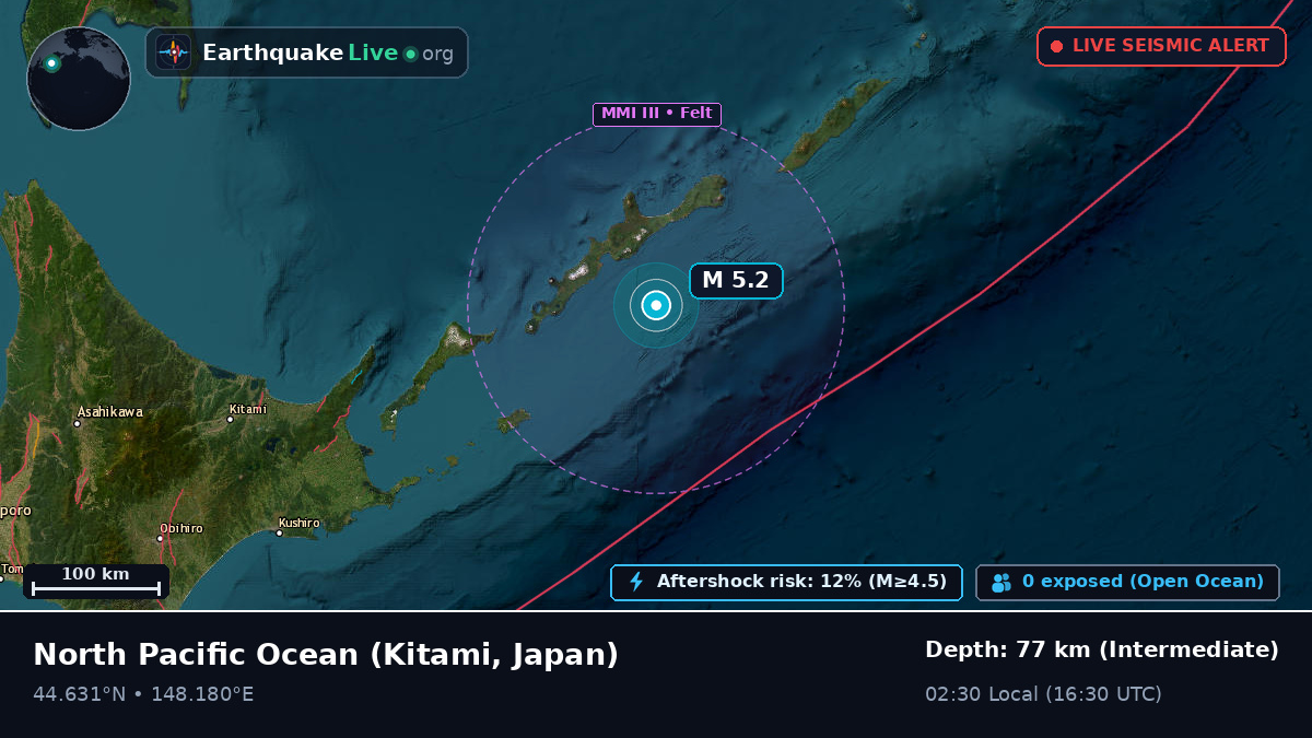 North Pacific Ocean (Japan)