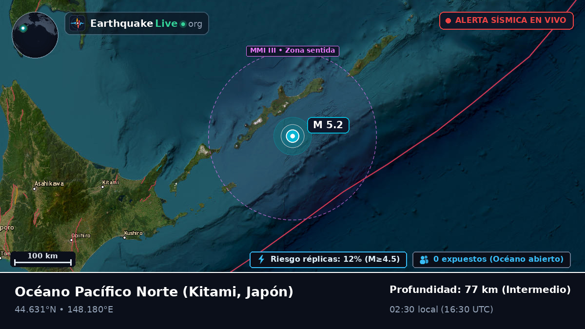 Océano Pacífico Norte (Japón)