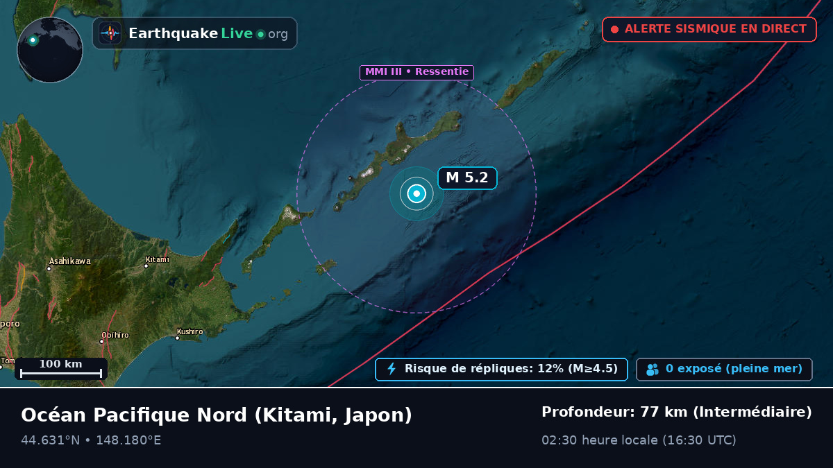 Océan Pacifique Nord (Japon)