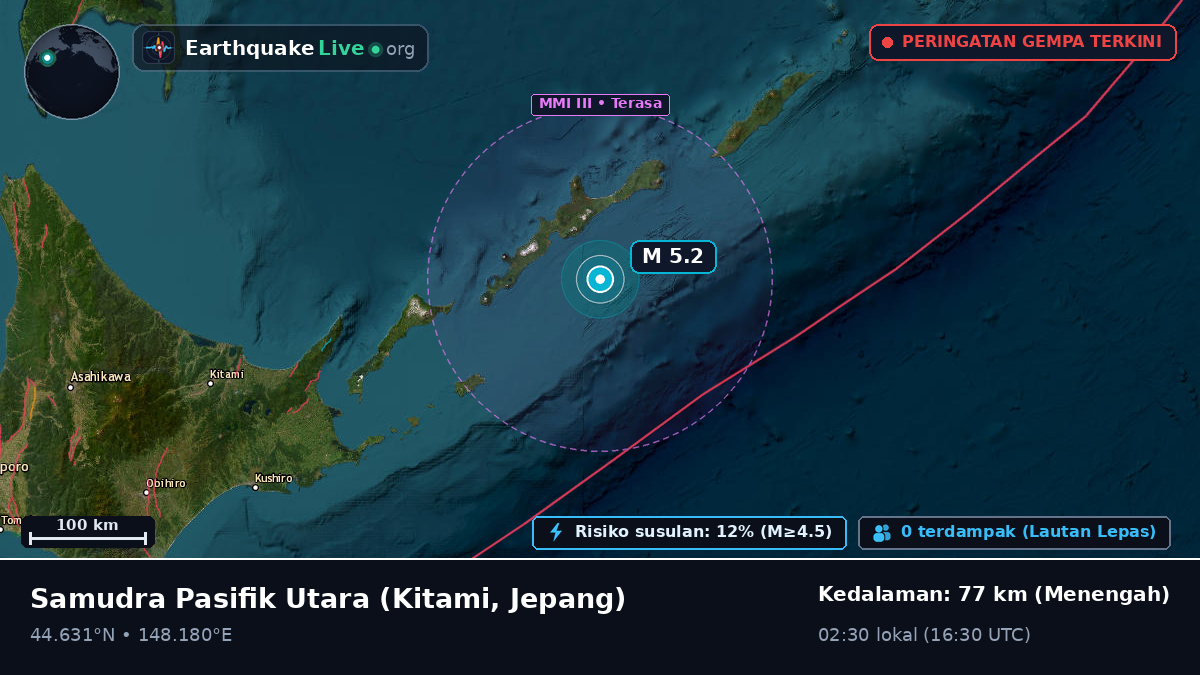 Samudra Pasifik Utara (Jepang)