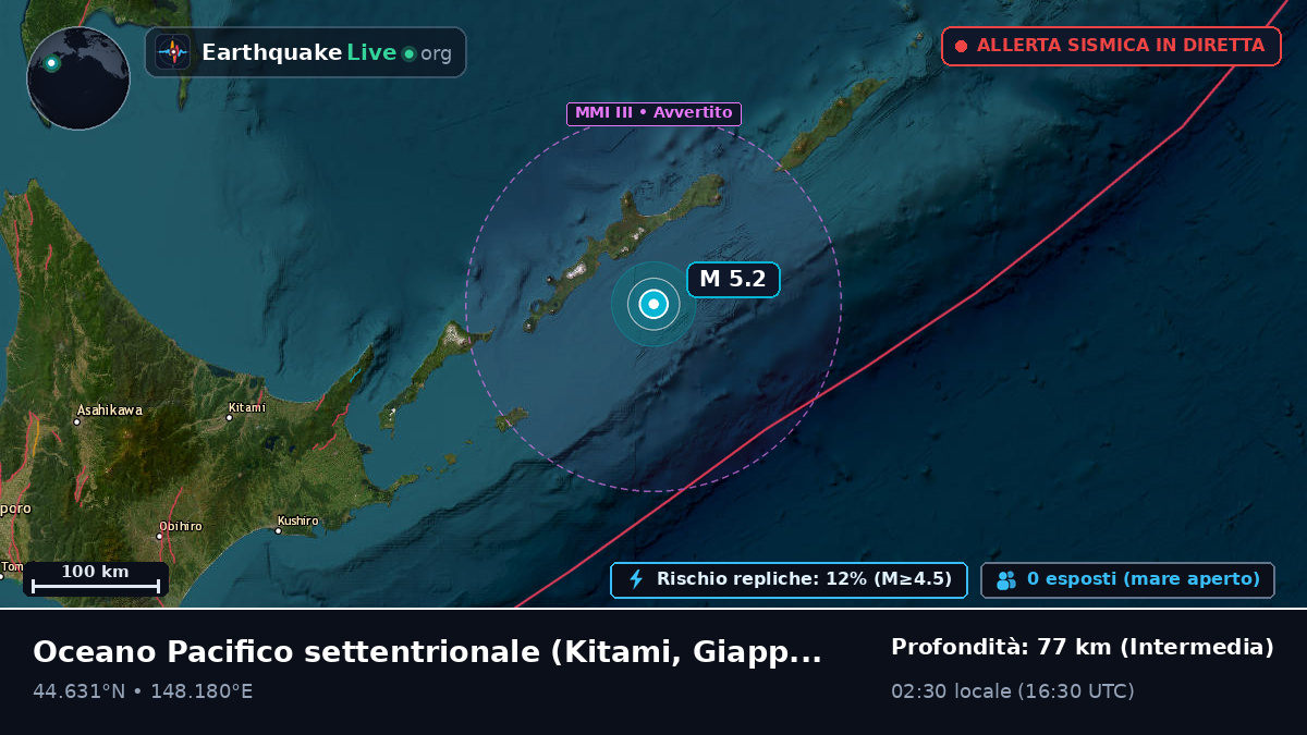 Oceano Pacifico settentrionale (Giappone)
