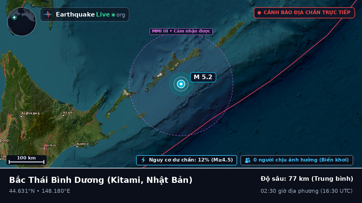 Bắc Thái Bình Dương (Nhật Bản)