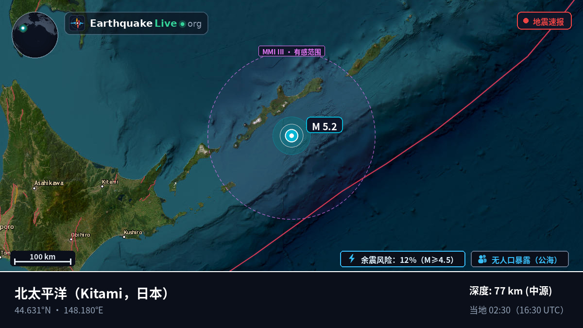 北太平洋 (日本)