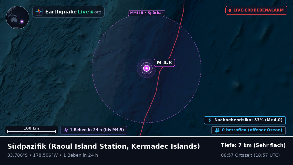Südpazifik (Kermadec Islands)