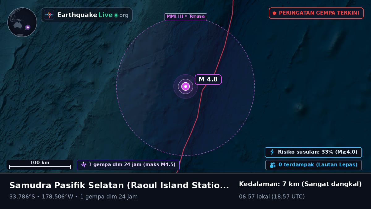 Samudra Pasifik Selatan (Kermadec Islands)