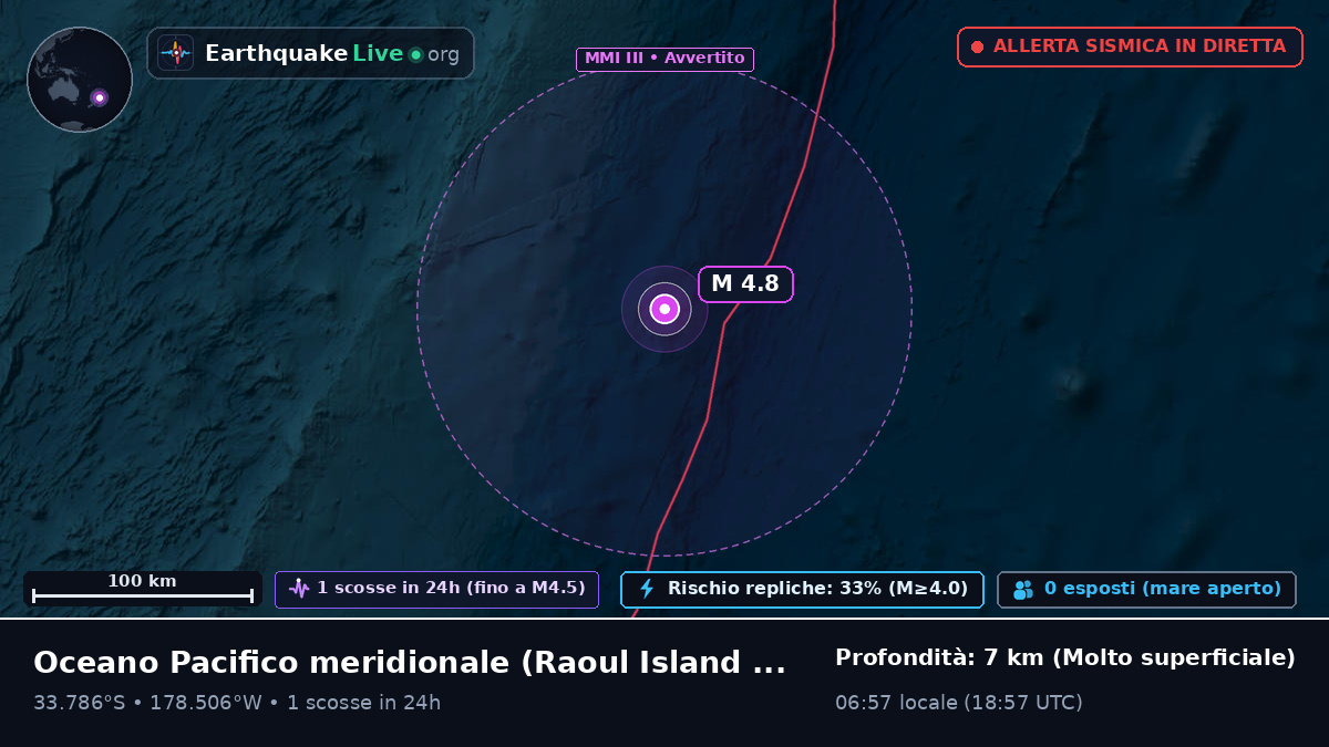 Oceano Pacifico meridionale (Kermadec Islands)
