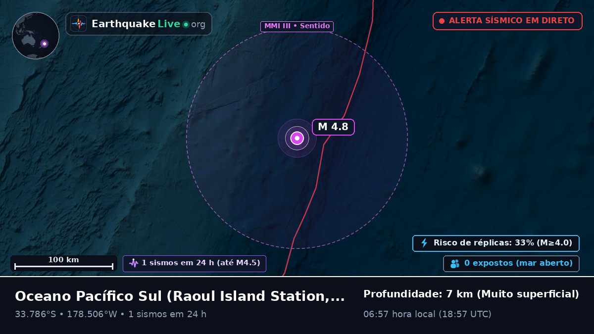 Oceano Pacífico Sul (Kermadec Islands)