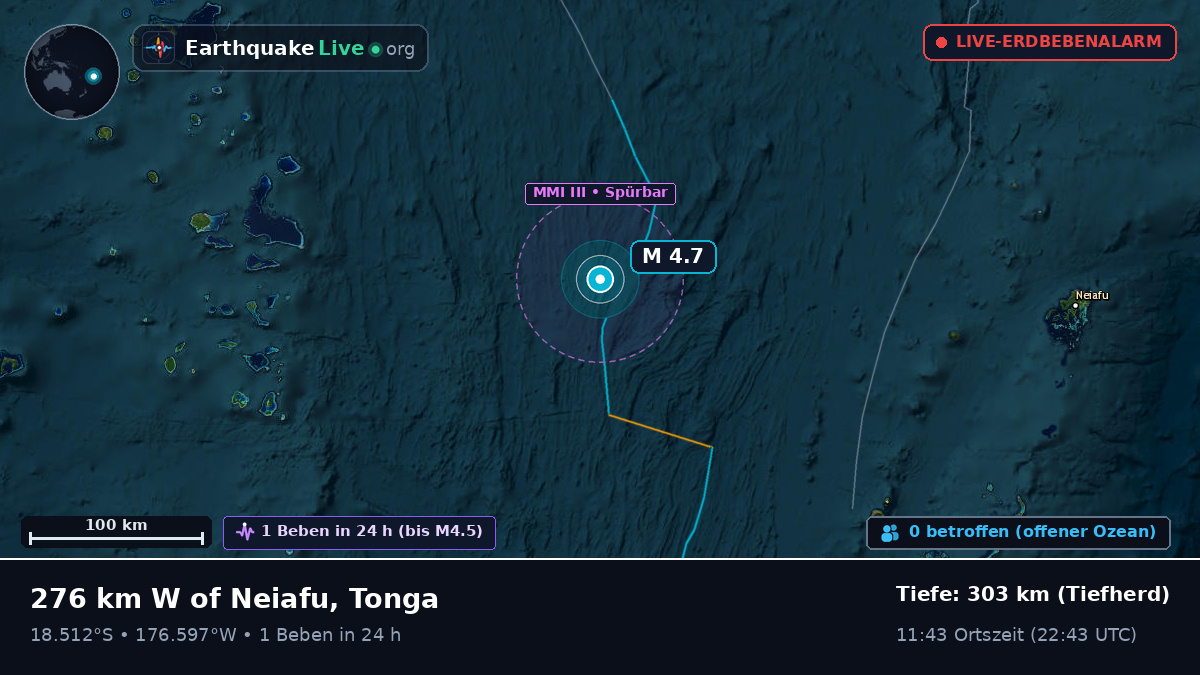 Südpazifik (Tonga)