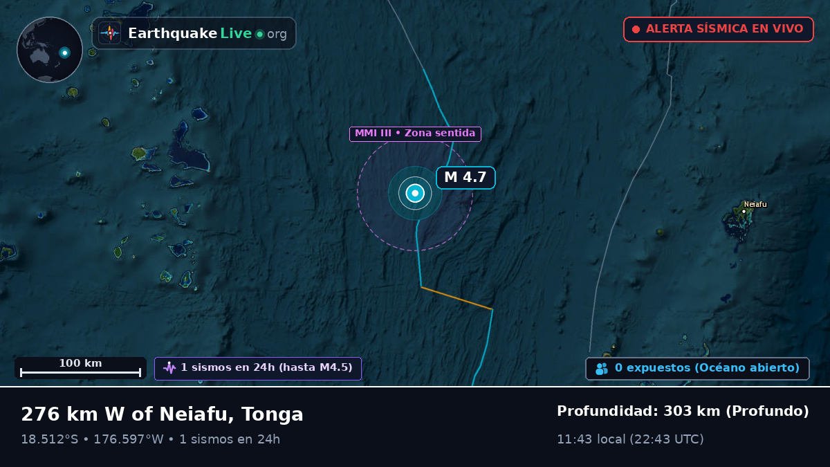 Océano Pacífico Sur (Tonga)