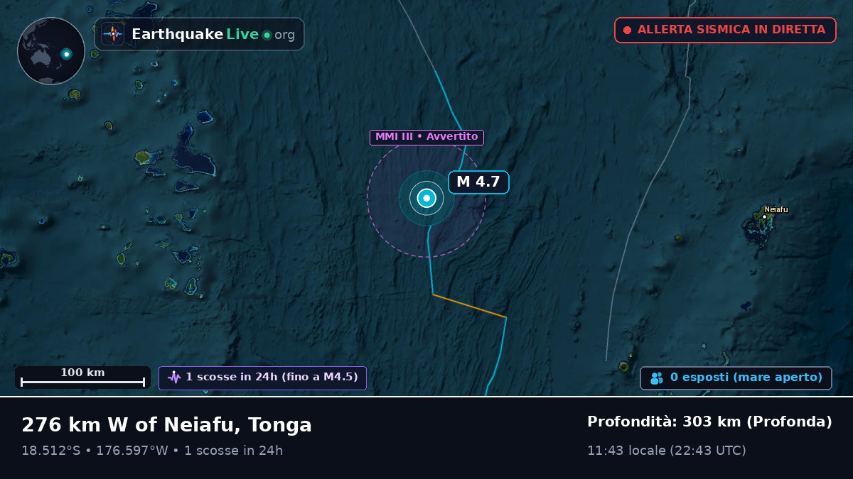 Oceano Pacifico meridionale (Tonga)