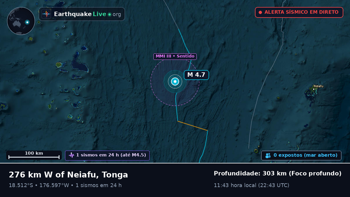 Oceano Pacífico Sul (Tonga)