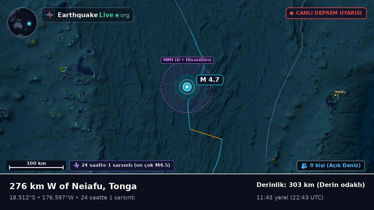 Güney Pasifik Okyanusu (Tonga)