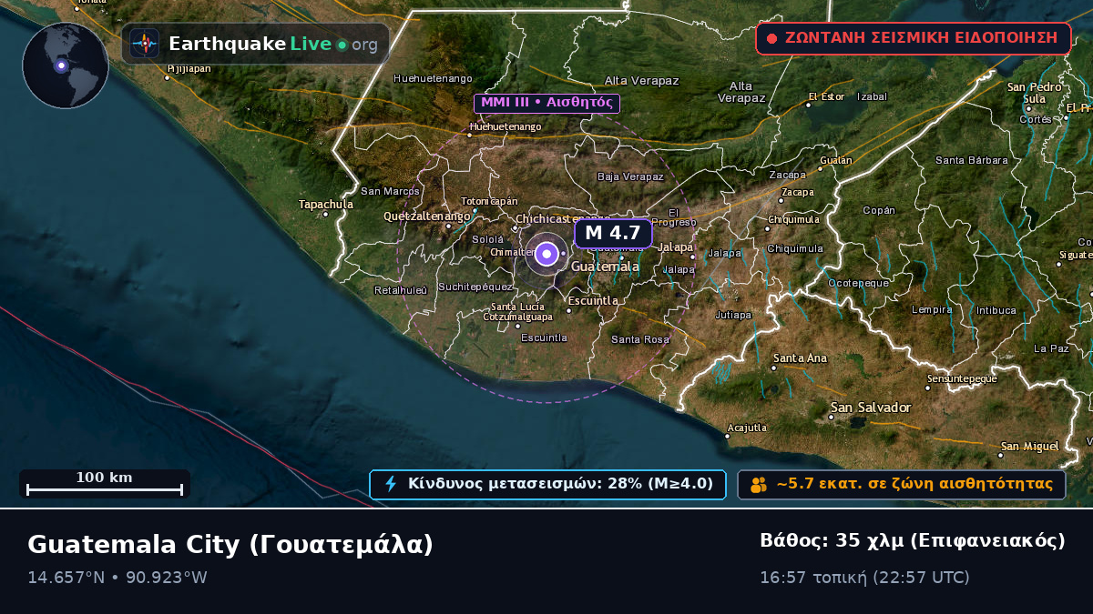 Guatemala, Γουατεμάλα