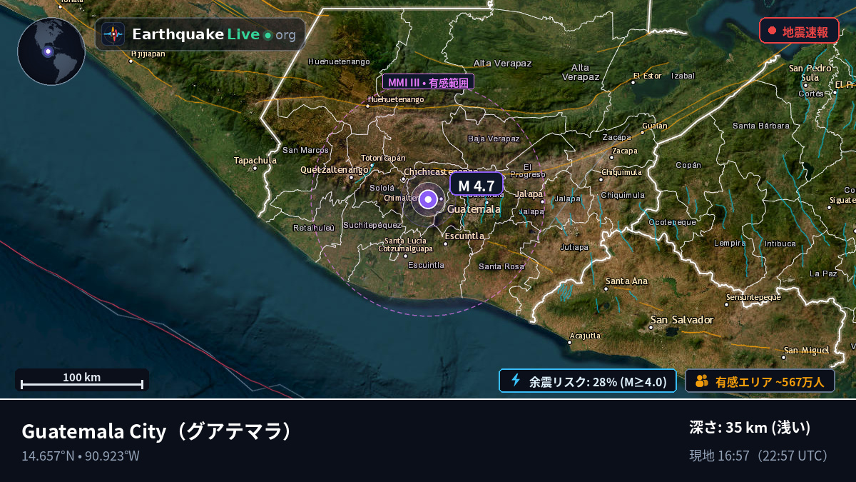 Guatemala, グアテマラ