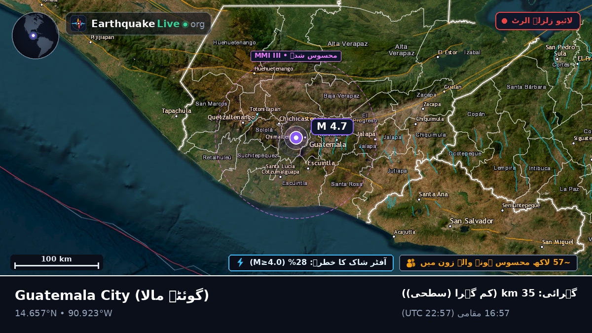 Guatemala, گوئٹے مالا
