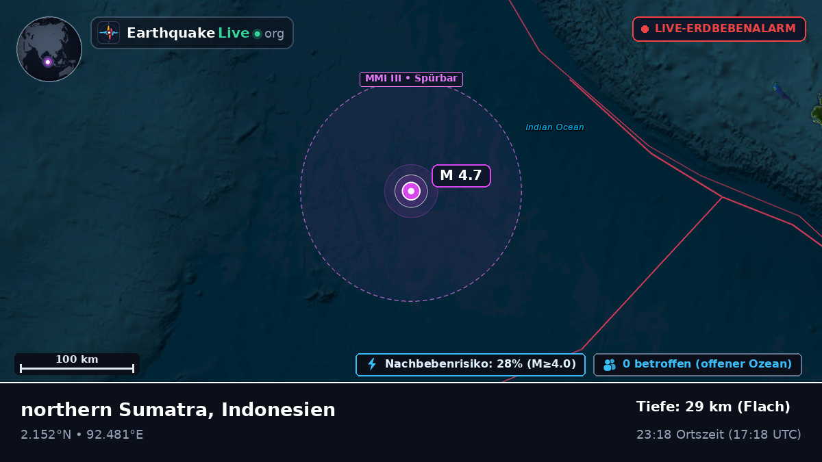 Indischer Ozean (Indonesien)