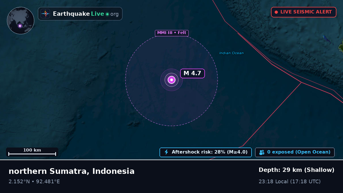 Indian Ocean (Indonesia)