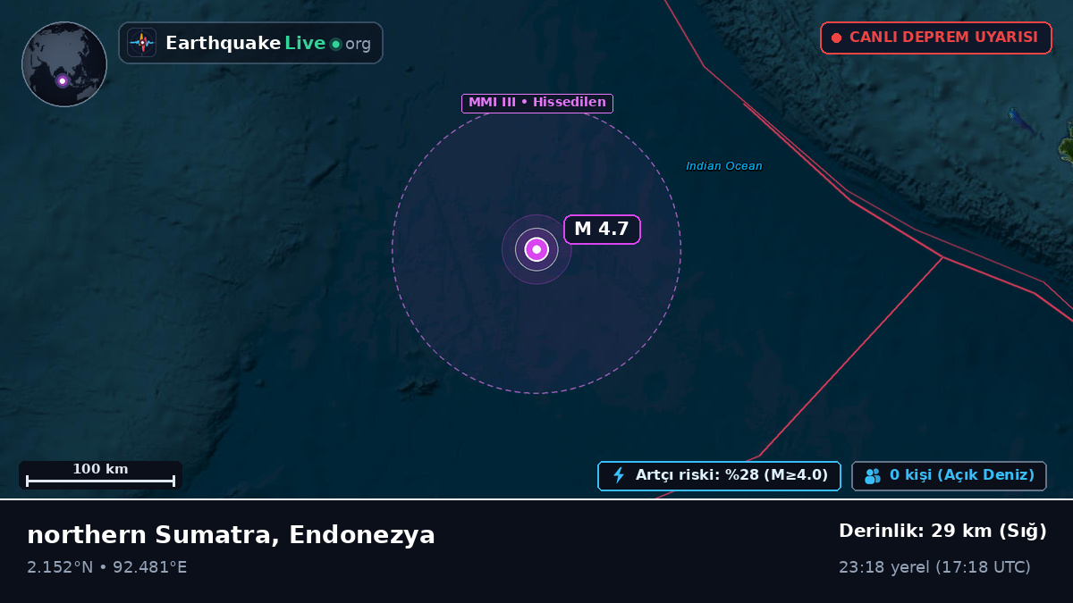 Hint Okyanusu (Endonezya)
