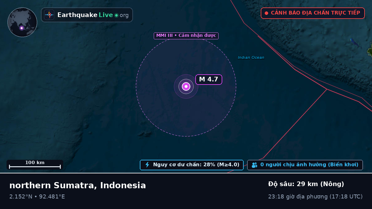 Ấn Độ Dương (Indonesia)