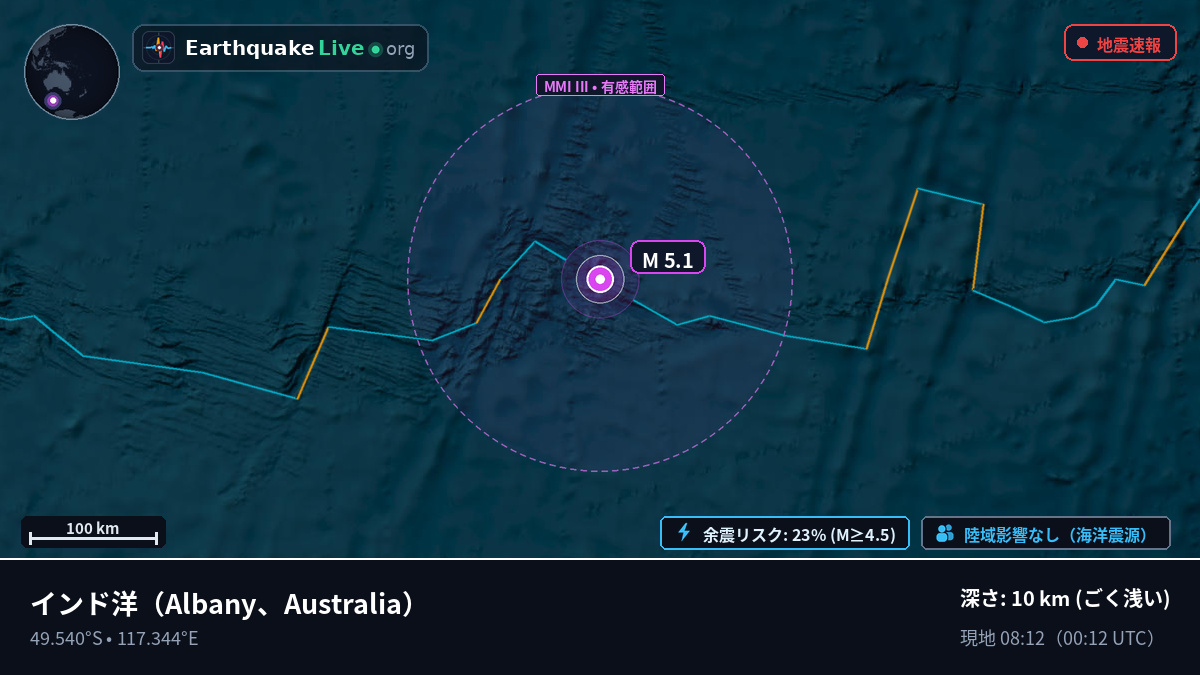インド洋 (Australia)