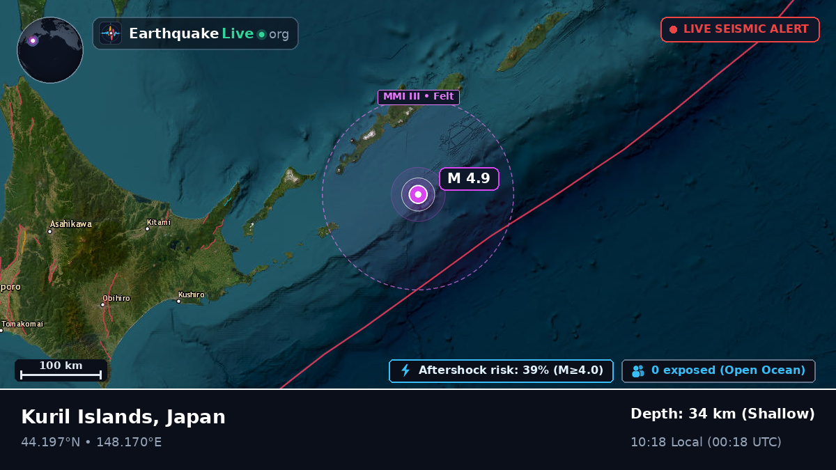 North Pacific Ocean (Japan)
