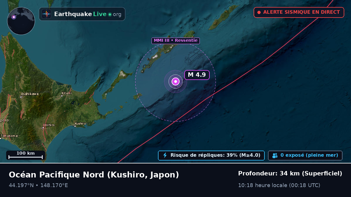 Océan Pacifique Nord (Japon)