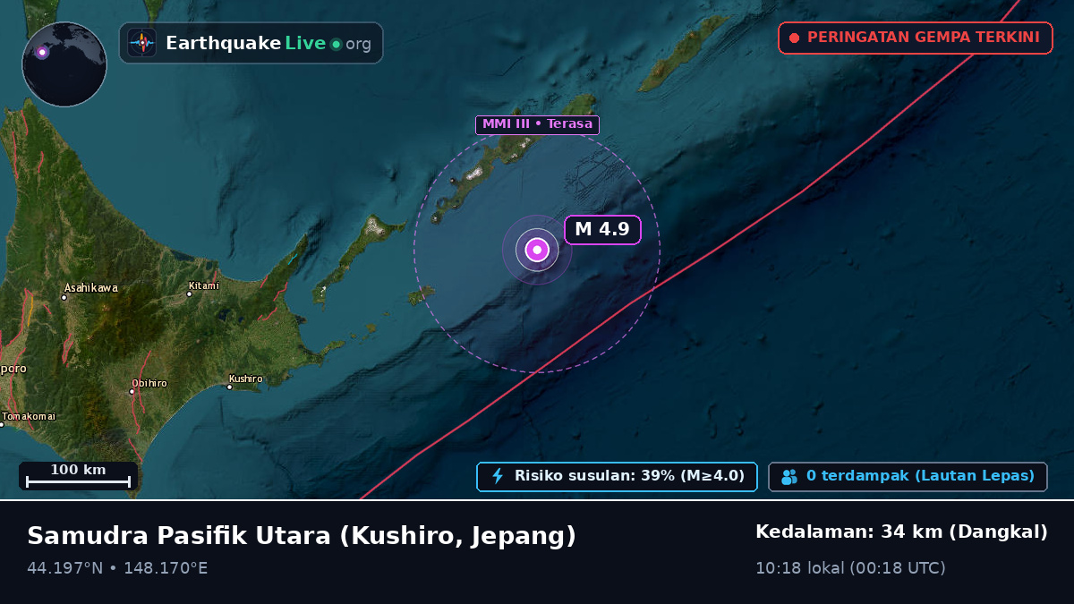 Samudra Pasifik Utara (Jepang)
