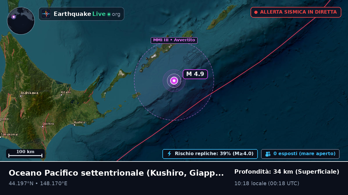Oceano Pacifico settentrionale (Giappone)