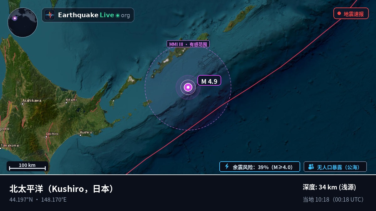 北太平洋 (日本)