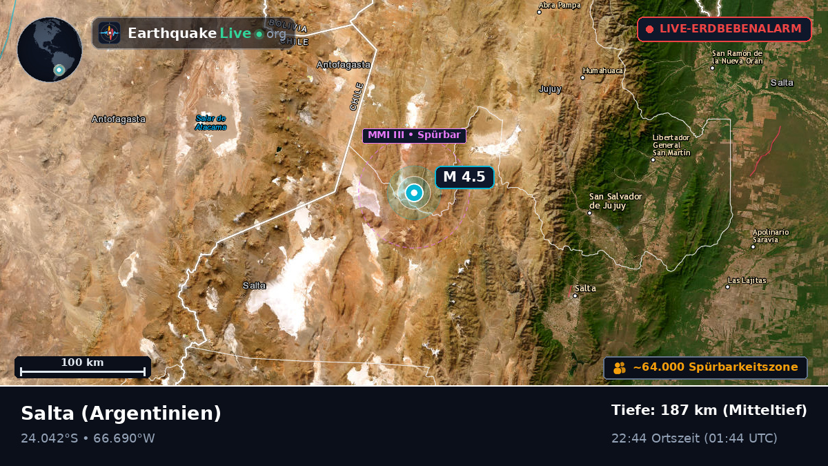 Salta, Argentinien