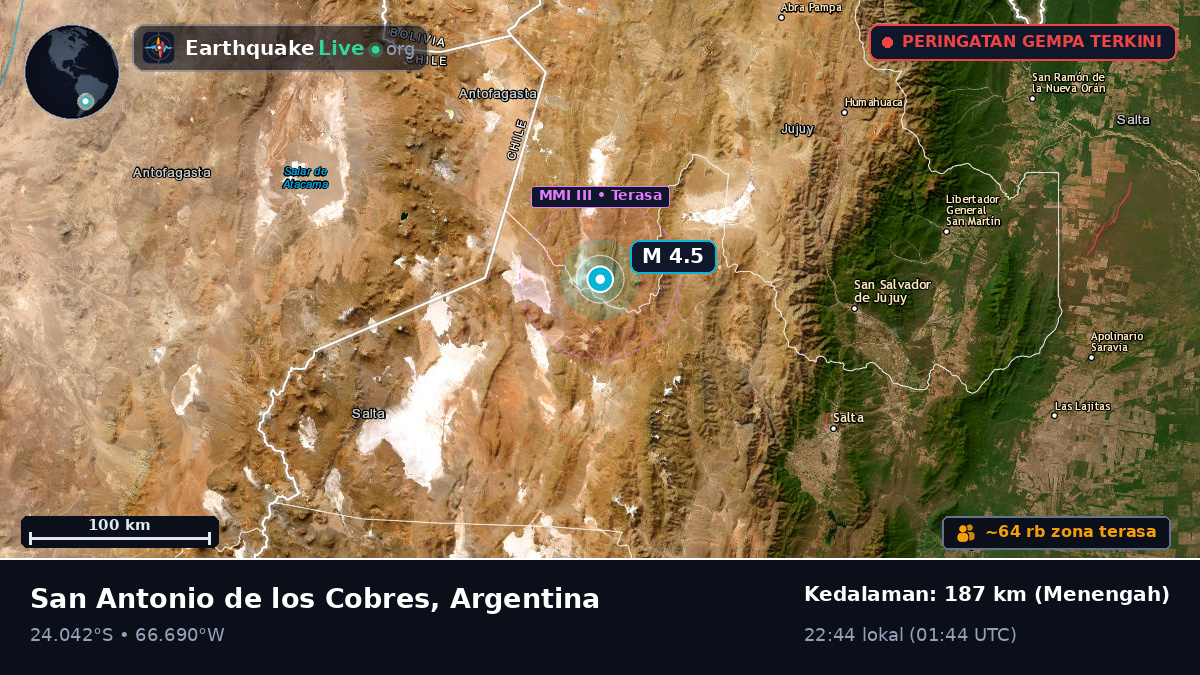 Salta, Argentina