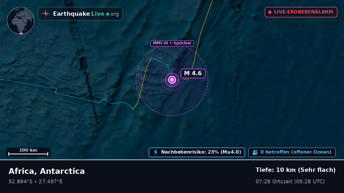 Indischer Ozean (Antarctica)