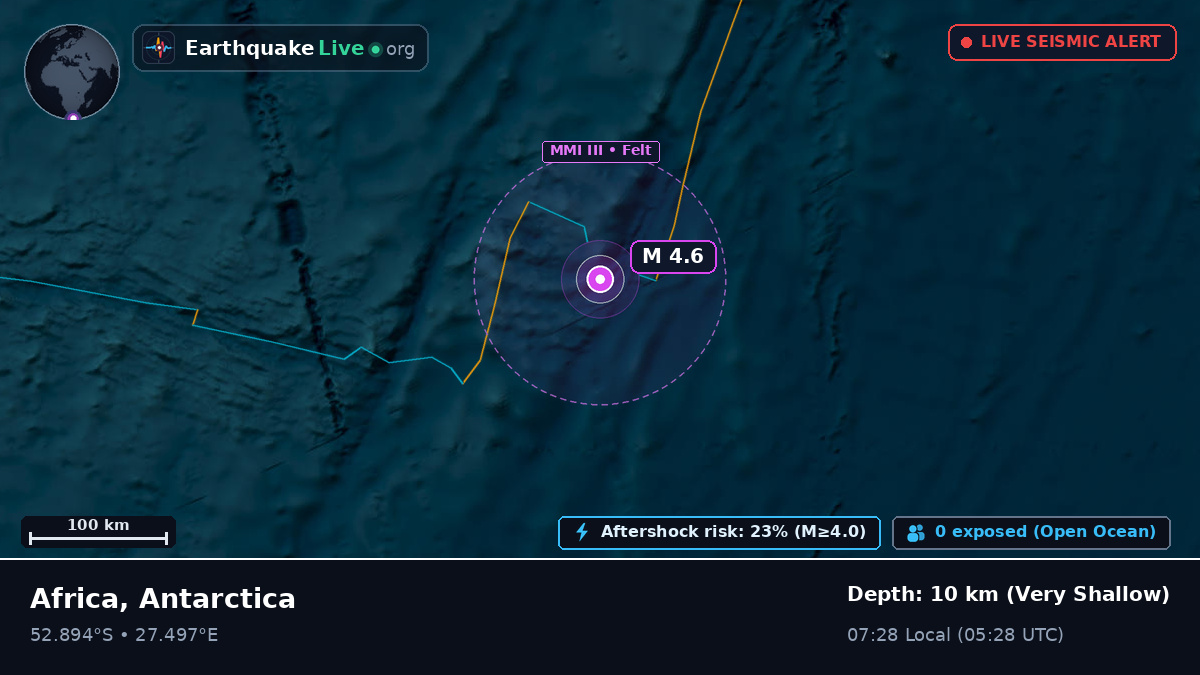 Indian Ocean (Antarctica)