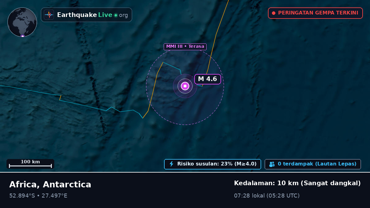 Samudra Hindia (Antarctica)