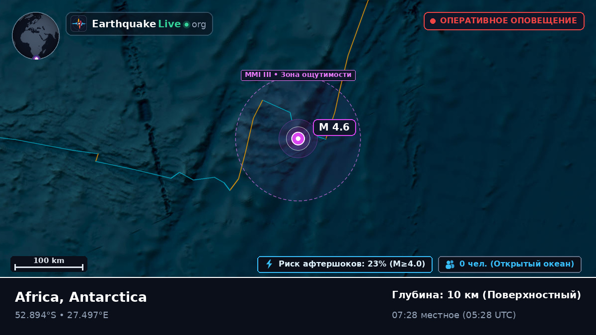 Индийский океан (Antarctica)