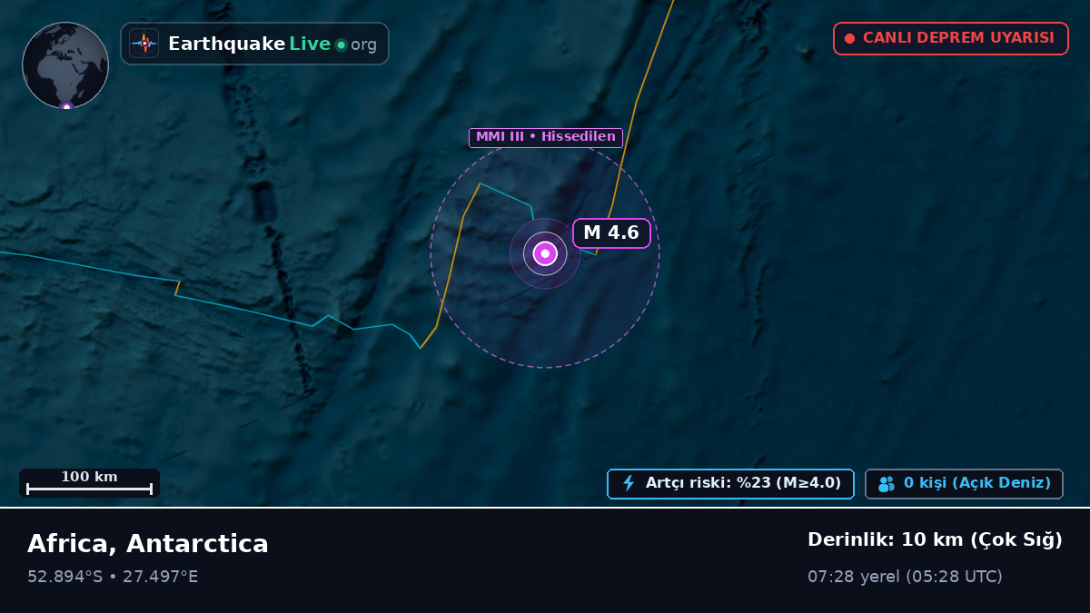 Hint Okyanusu (Antarctica)