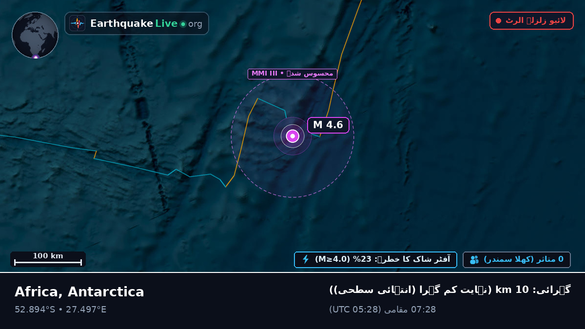 بحر ہند (Antarctica)