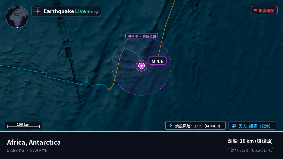 印度洋 (Antarctica)