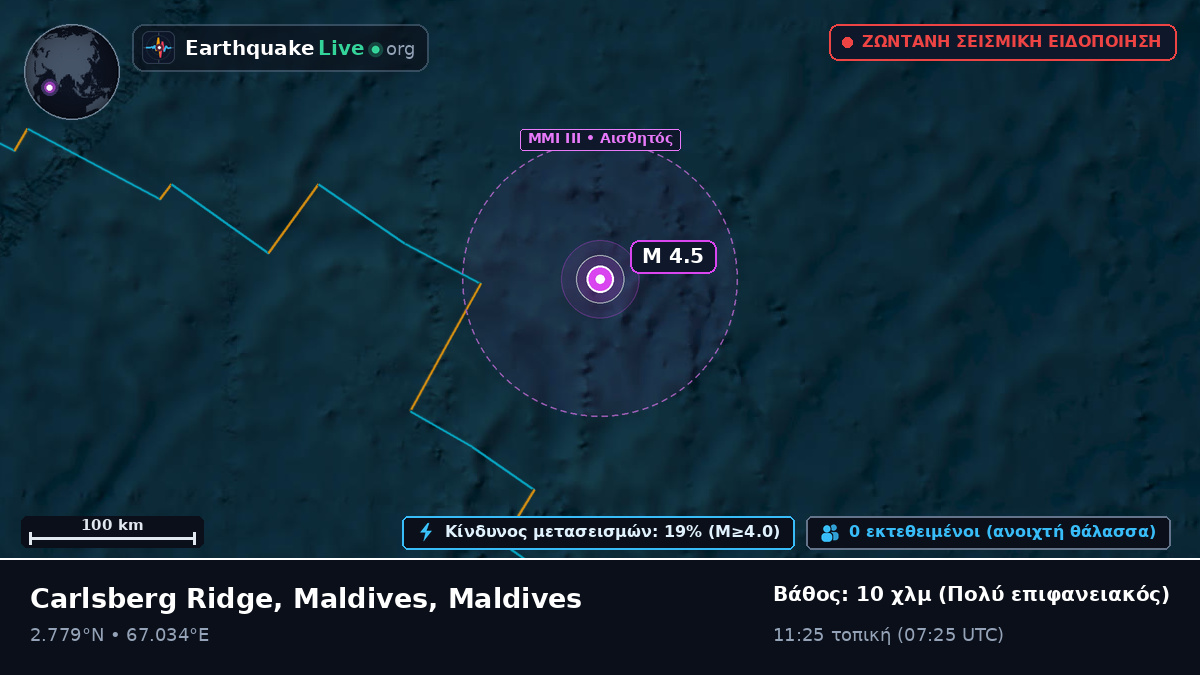 Ινδικός Ωκεανός (Maldives)