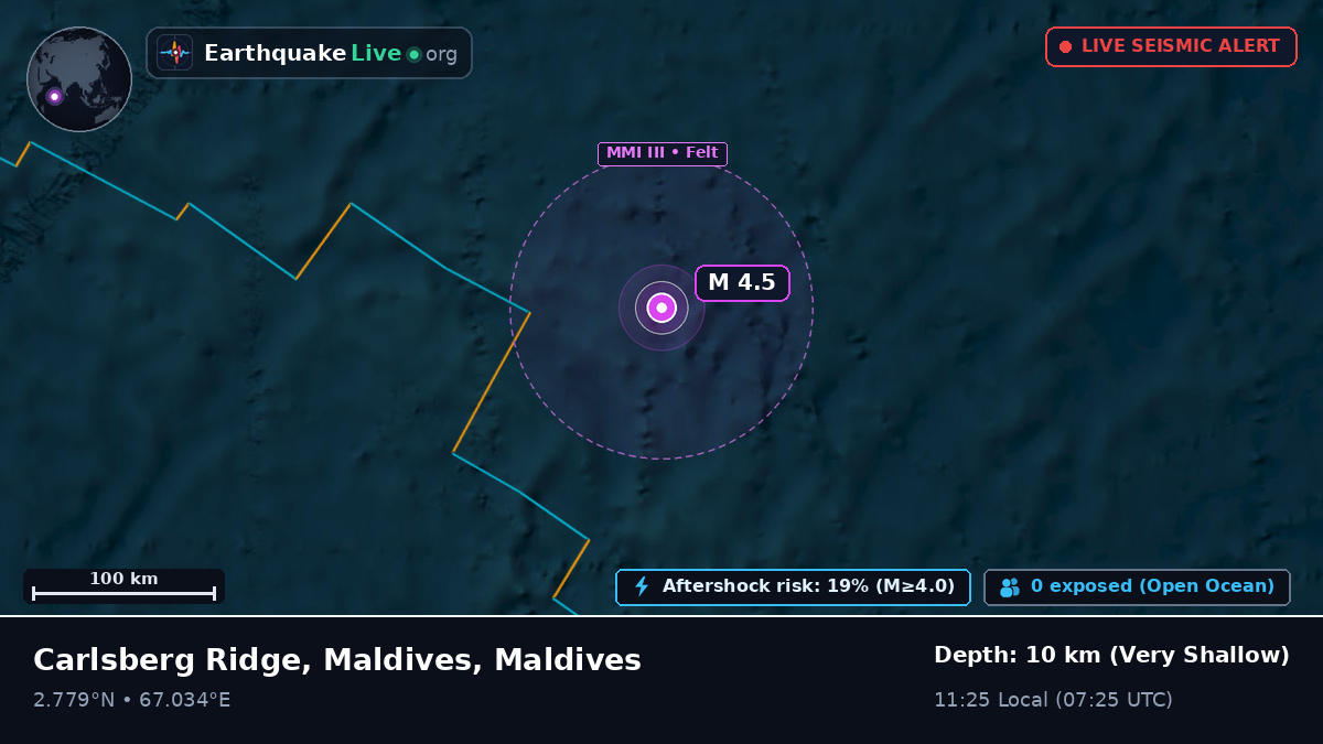 Indian Ocean (Maldives)