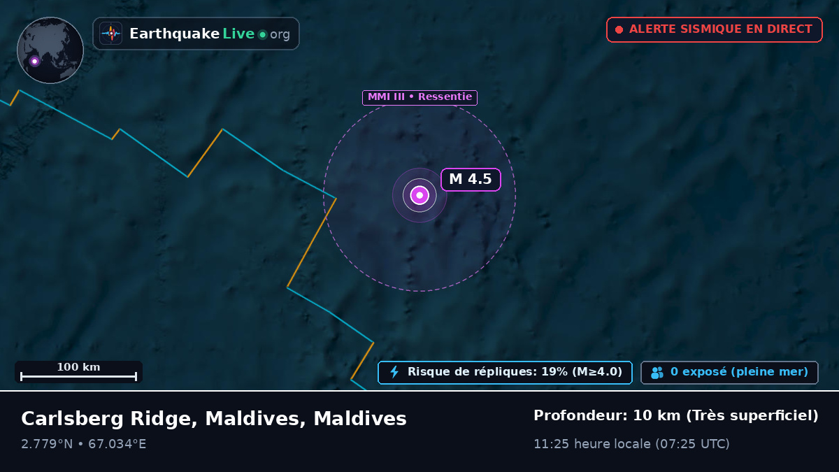 Océan Indien (Maldives)