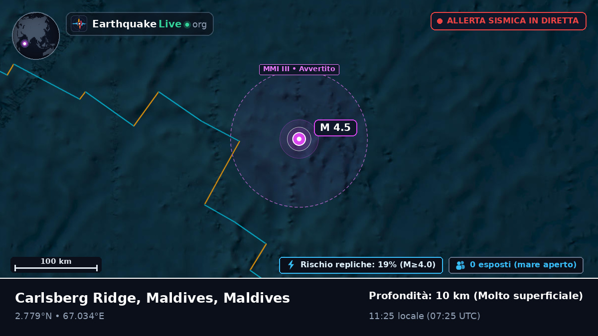 Oceano Indiano (Maldives)