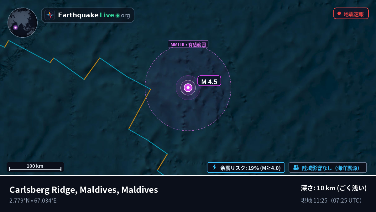 インド洋 (Maldives)