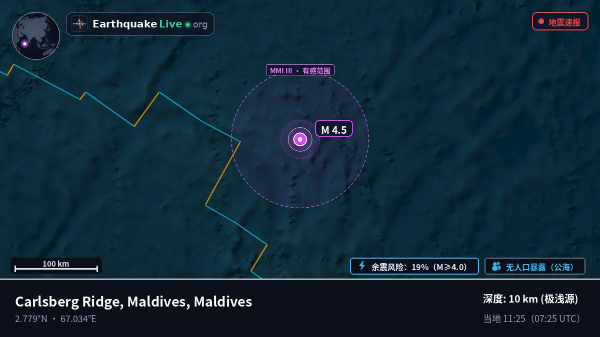 印度洋 (Maldives)